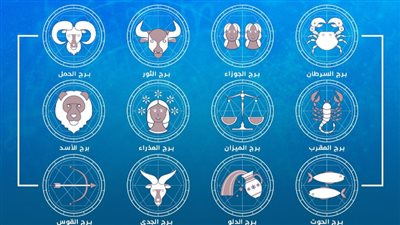 أبراج حظوظها بالثراء كبيرة في عام 2024