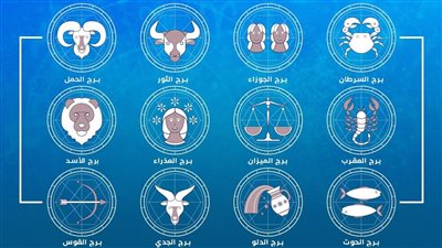 ابراج ستكون محظوظة في  2024 واخرى ينتظرها الزواج من الشريك المناسب 