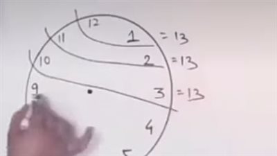 واذا قمت جمع ارقام الساعة سوف يعطي الرقم ١٣ ما السر وراء ذلك 