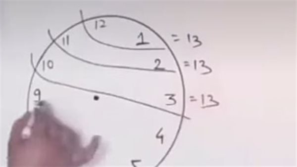موقع أيام نيوز